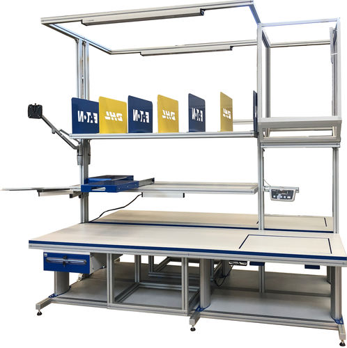 Verpackungsstand - NORCAN