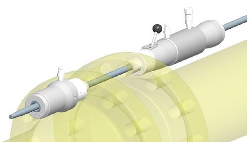 Flanschausrichter - SFP  - Hydraulic Technologies