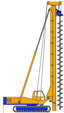 Bohrgerät / Schneckenortbeton-Verfahren SOB - BF15 - MODELCO - Pfahl / auf Raupen / drehbar