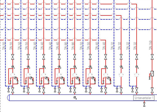 Software für Schema-Design - VenturisIT GmbH