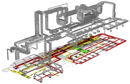 BIM-Software - VenturisIT GmbH - für Klempnerei / zur Projektierung von HVAC-Netzen