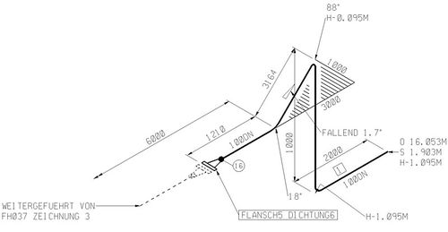 Projektentwicklungssoftware - Iso X - VenturisIT GmbH - für Rohrleitung