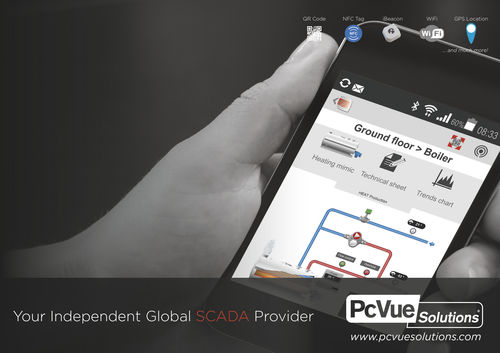 Überwachungssoftwarelösung - SnapVue - ARC Informatique - für kontextbasierter Mobilität