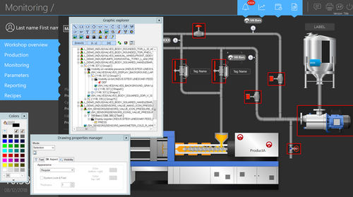 Schnittstellen-Software - HMI - ARC Informatique - Projektentwicklung / HMI / Grafik