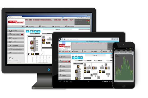 Überwachungssoftware - SCADA - ARC Informatique - Datenverwaltung / SCAD / Windows