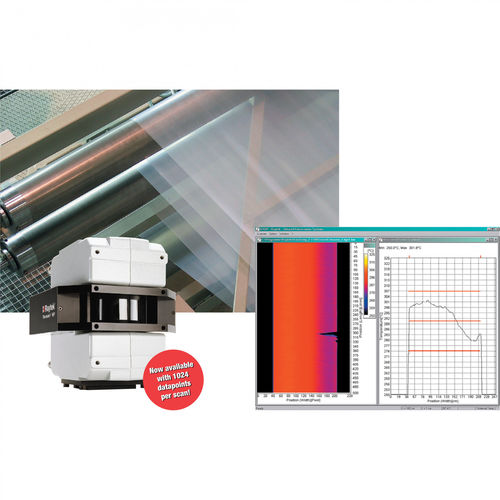 Zeilen-Imager - Raytek® EC150 - Fluke Process Instruments - für raue Umgebungen / Überwachung / Wärmebild