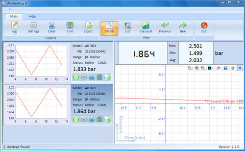 Kalibrierungssoftware - Additel/Log II (9502) - Additel Corporation - für Test / Datenregistriergerät / Echtzeit