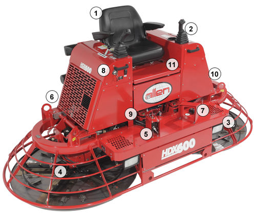 Aufsitz-Flügelglätter - TR HDX 600 - Allen Engineering Corporation