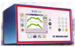 Überwachungssystem für Maschinen - ECO 500 - Dr.-Ing. K. Brankamp - Prozess