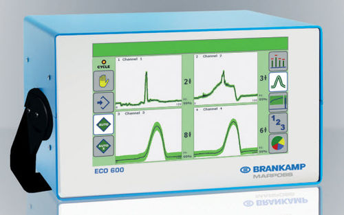 Überwachungssystem für Maschinen - Brankamp ECO 600 - Dr.-Ing. K. Brankamp - Prozess
