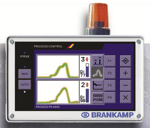 Überwachungssystem für Maschinen - Brankamp PK 4000 - Dr.-Ing. K. Brankamp - Prozess