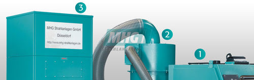 Rückgewinnungssystem für Schleifmittel - MHG Strahlanlagen GmbH