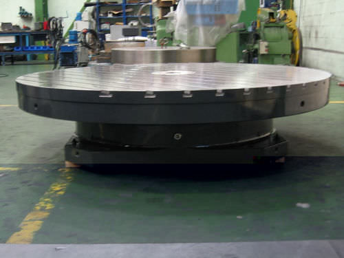 Elektrischer Drehtisch - ø 1 500 - 2 000 mm, max. 20 000 kg | 81000V-D1500/D1750/D200 - Spirsin S. COOP. - vertikal / CNC
