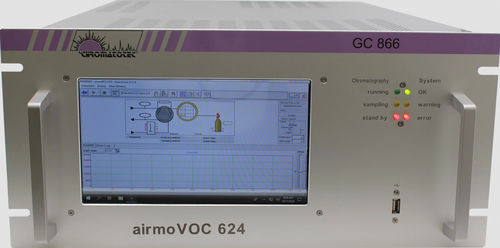 Luftanalysator - airmoVOC C3C10 - CHROMATOTEC - Wasser / Benzol / BTEX