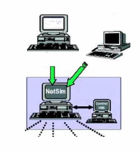 Simulationssoftware - Net Sim - AWF - Programmier / Kontroll / Windows