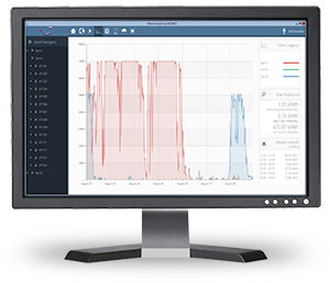 Analysesoftware - TrendWorX™64 - ICONICS, Inc. - Reporting / Datensammel / Energie-Management