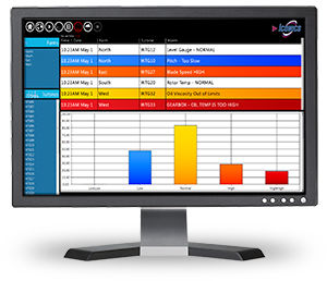 HMI-Software - AlarmWorX™64 - ICONICS, Inc. - Management / SCAD / Alarm