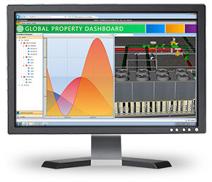 SCAD-Software - AssetWorX™ - ICONICS, Inc. - HMI / Lizenzmanagement