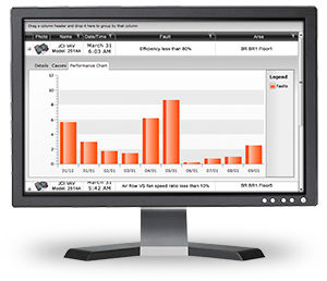 SCAD-Software - FDDWorX™ - ICONICS, Inc. - HMI / Diagnose