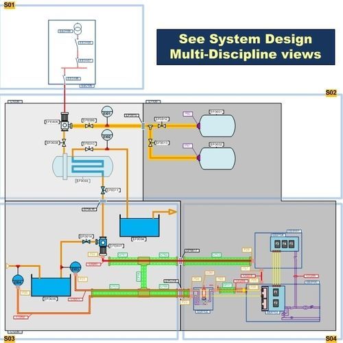 Projektentwicklungssoftware - SEE System Design - ETAP (IGE) / IGE+XAO - Engineering / Server / Prozess
