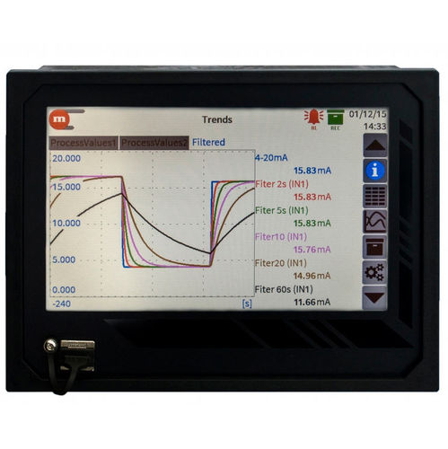Mehrkanal-Datenlogger - DL7 - Metronic AKP - Temperatur / Feuchte / universell