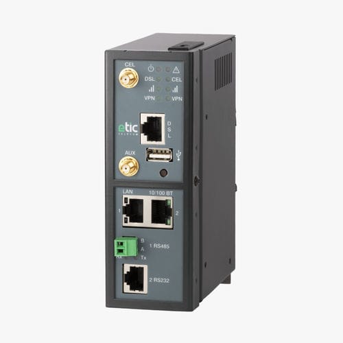 Mobilfunkrouter - IPL-DAC-220 series - ETIC TELECOM - für Kommunikation / Paketbasiertes / Ethernet