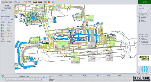 Management-Software - BORRMA-web  - Boschung Mecatronic AG - Laufstrecke / Echtzeit / Windows