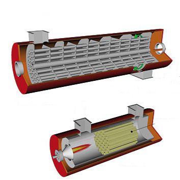Thermo-Oxidationsanlage - CC® series - Ecochimica System - rekuperative / katalytisch / zur VOC-Reduzierung