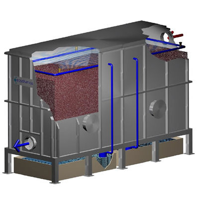 Luftaufbereitungsanlage - Ecochimica System