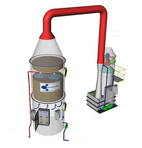 Nass-Gaswäscher - TW-STR® series - Ecochimica System - chemisch / hochwirksam