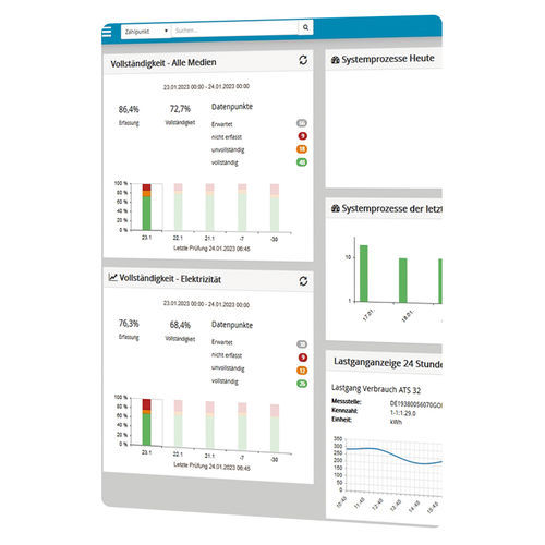 Software / Für Armaturenbrett - IDSpecto.DAYOS - VIVAVIS - Betriebsmanagement / Überwachung / Datenverwaltung