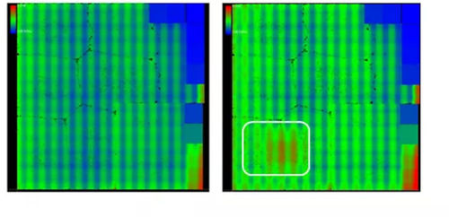 Analysesoftware - RedHawk-SC - ANSYS - Simulations für elektronische Schaltkreise / Kommunikation / Interoperabilität
