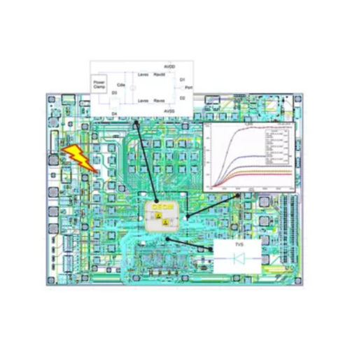 Analysesoftware - PathFinder-SC - ANSYS - Simulation / Projektentwicklung / Planung