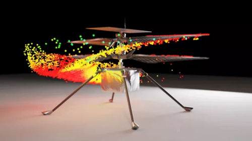 CF Software - Fluent - ANSYS - Modellierung / Projektentwicklung / Nachbearbeitung