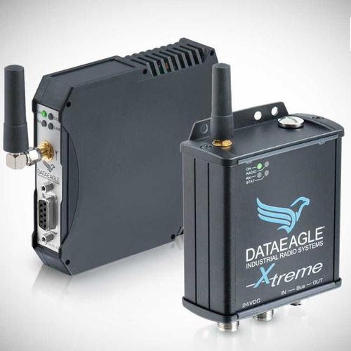 Datenfunksystem - DATAEAGLE 6000 series - Schildknecht AG 
