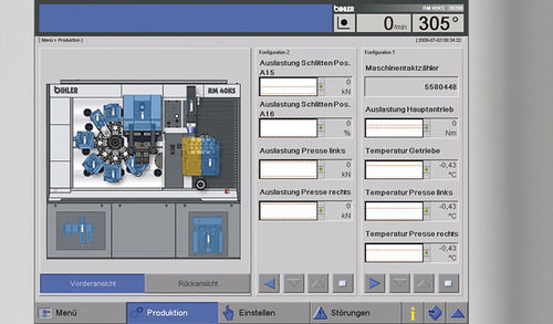 Kontrollsystem zur Überwachung - VC 1 - Otto Bihler Maschinenfabrik GmbH & Co. KG - Prozess / Automatisierung / für Maschinen