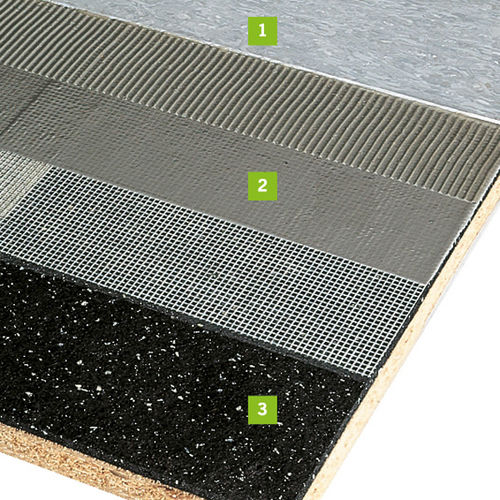 Trittschalldämmstoff - Regupol® 4515 - REGUPOL BSW GmbH