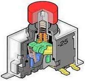 Kippschalter - G series - NKK Switches - Hebel / einpolig / hitzebeständig