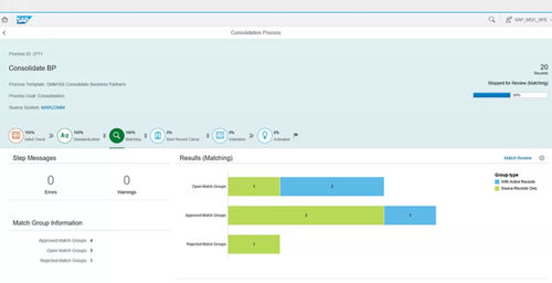 Qualitätssoftware - Master Data Governance - SAP - Datenverwaltung / Benachrichtigungs / EIM