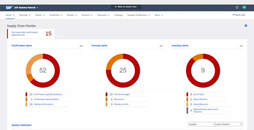 SCM-Software - Business Network Supply Chain Collaboration - SAP - Qualität / Automatisierung / Steuerung