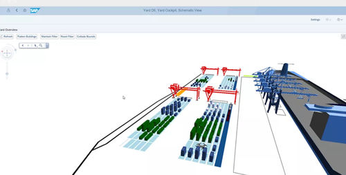 SCM-Software - Yard Logistics - SAP - Ressourcen-Management / Visualisierung / Steuerung