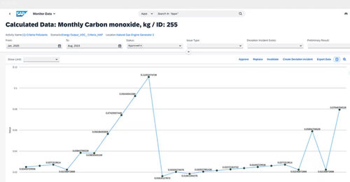 Management-Software - S/4HANA for EHS environment management - SAP - Überwachung / Reporting / Berechnung