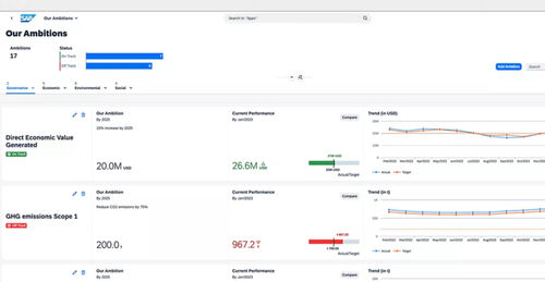 Management-Software - Sustainability Control Tower - SAP - Qualität / Steuerung / Reporting