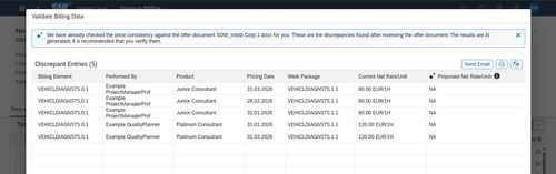 Prototyping-Software - J1325 - SAP - Prozess / Cloud / KI-gestützt