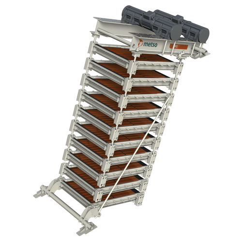 Nasssiebungs-Siebmaschine - UFS series - Metso Corporation - für Steinbrüche / Feucht / Vibration