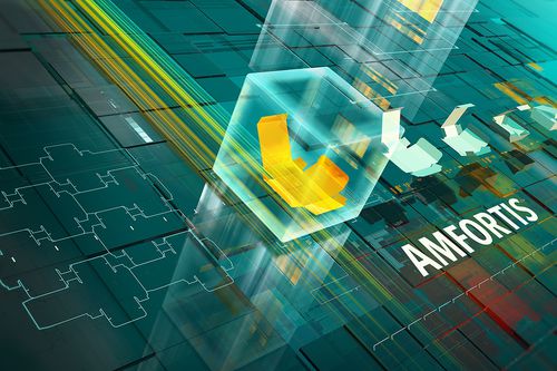 Steuerungssoftware - Amfortis Cloud - ECO3 - Konfiguration / Prozess / Netzwerk
