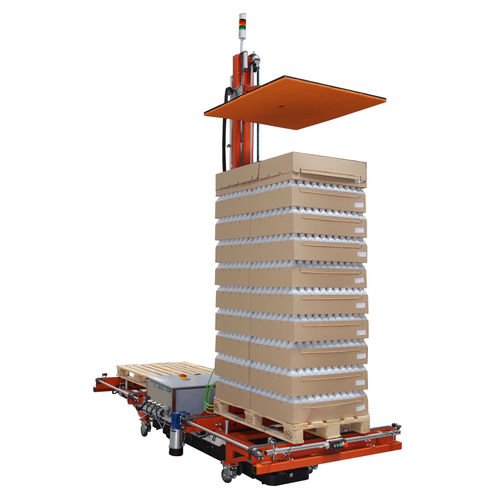 FTS zum Laden - T series - AND & OR - für die Lebensmittelindustrie / für die Verpackungsindustrie / für die Getränkeindustrie