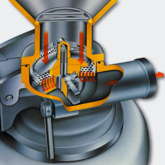 Rundmesser-Schneidsystem - F series - Karl Schnell GmbH & Co. KG - handbedient / für die Lebensmittelindustrie