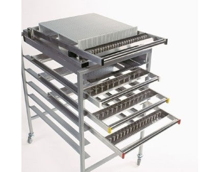 Teigschneider für frische Nudeln - Prefamac Chocolate Machines N.V.