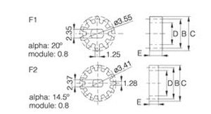 Gerade verzahnter Radsatz - 104-6 series - Skiffy - Naben / POM